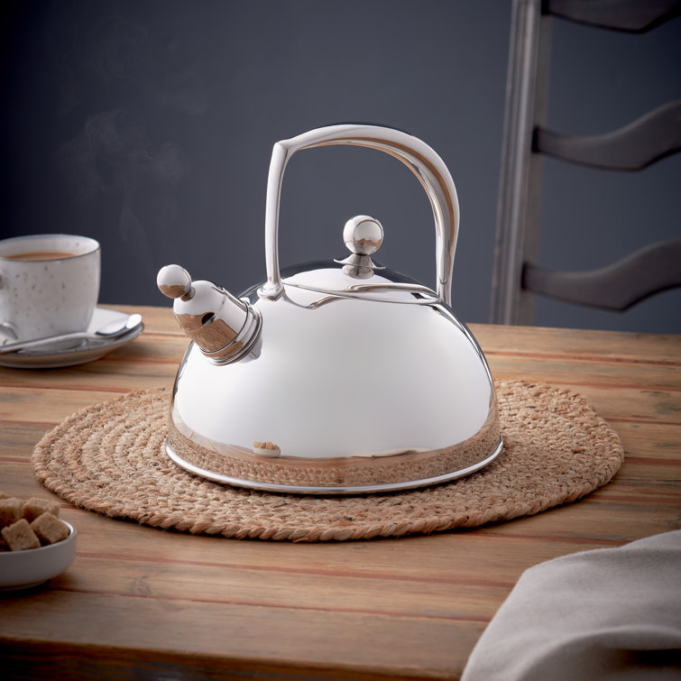 Kitchencraft sensitive hob kettles